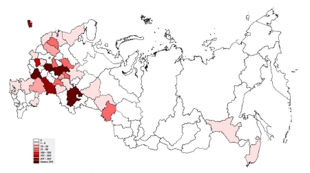 ������,  ������!