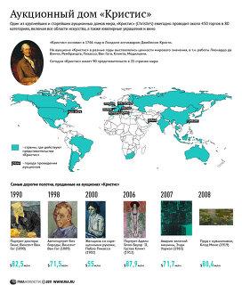 ����� ������� � ���� ����� ���������� �� ����� � ���-����� 